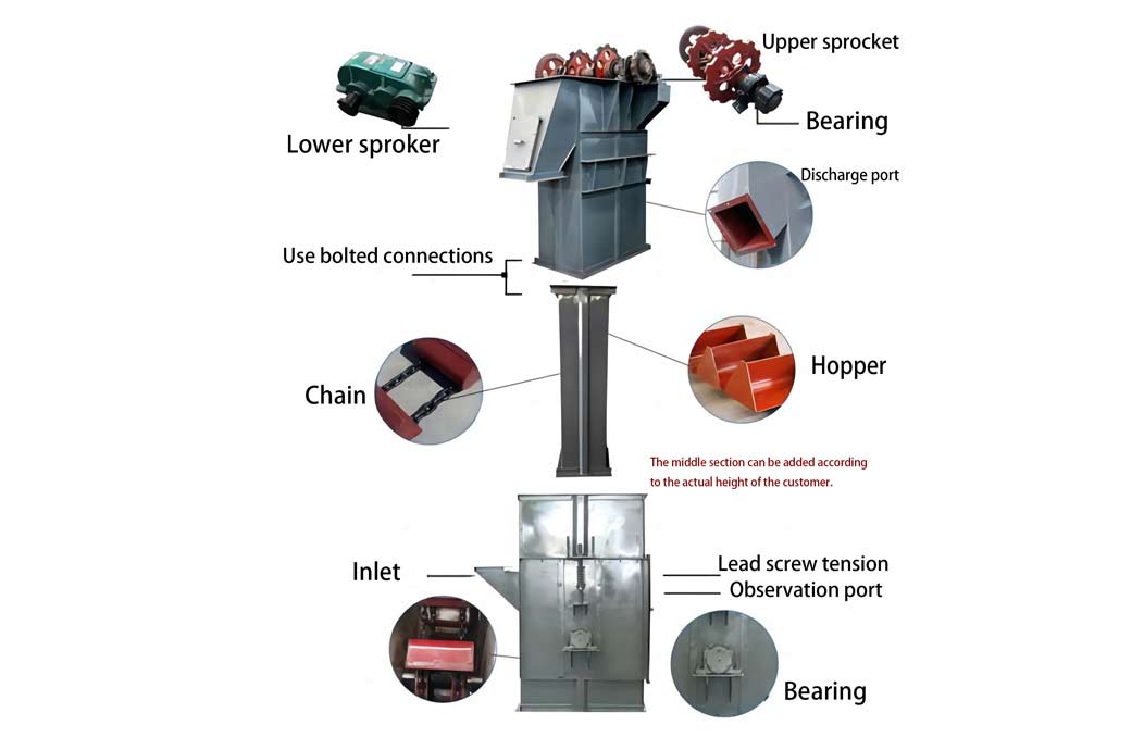 Bucket elevator
