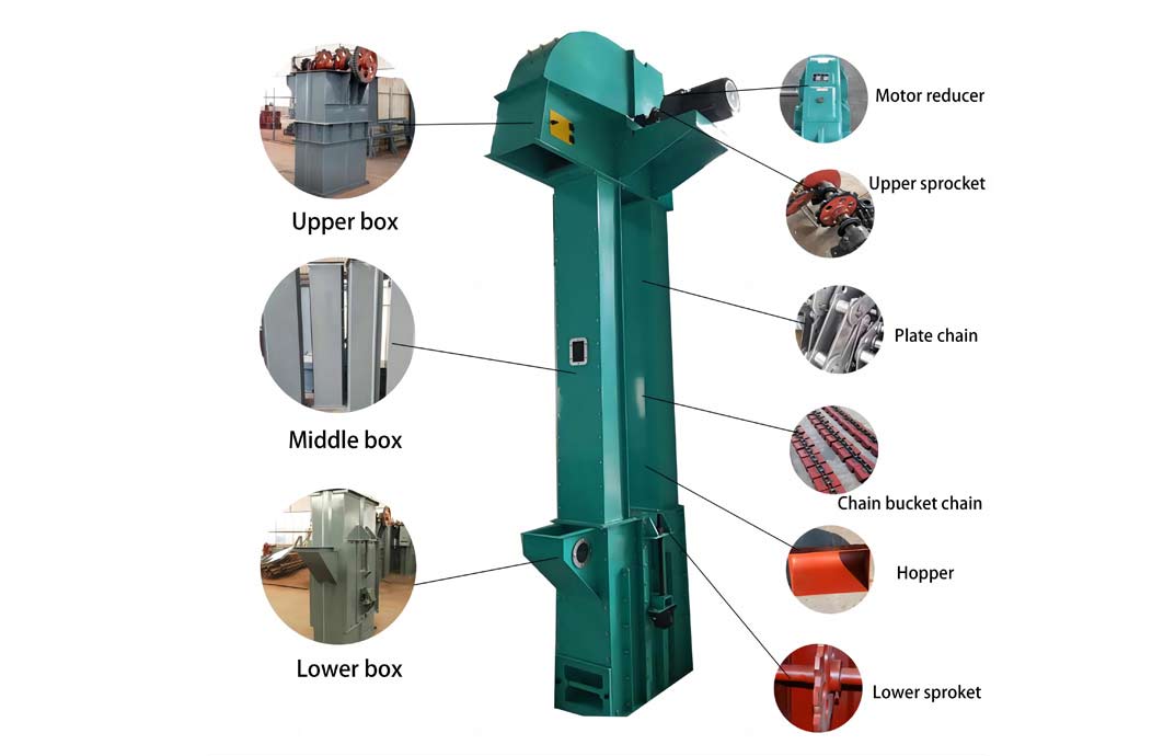 Bucket elevator