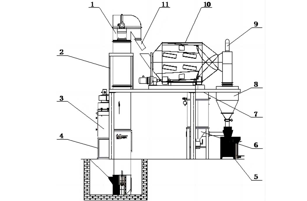 Simple mixer for insulation mortar